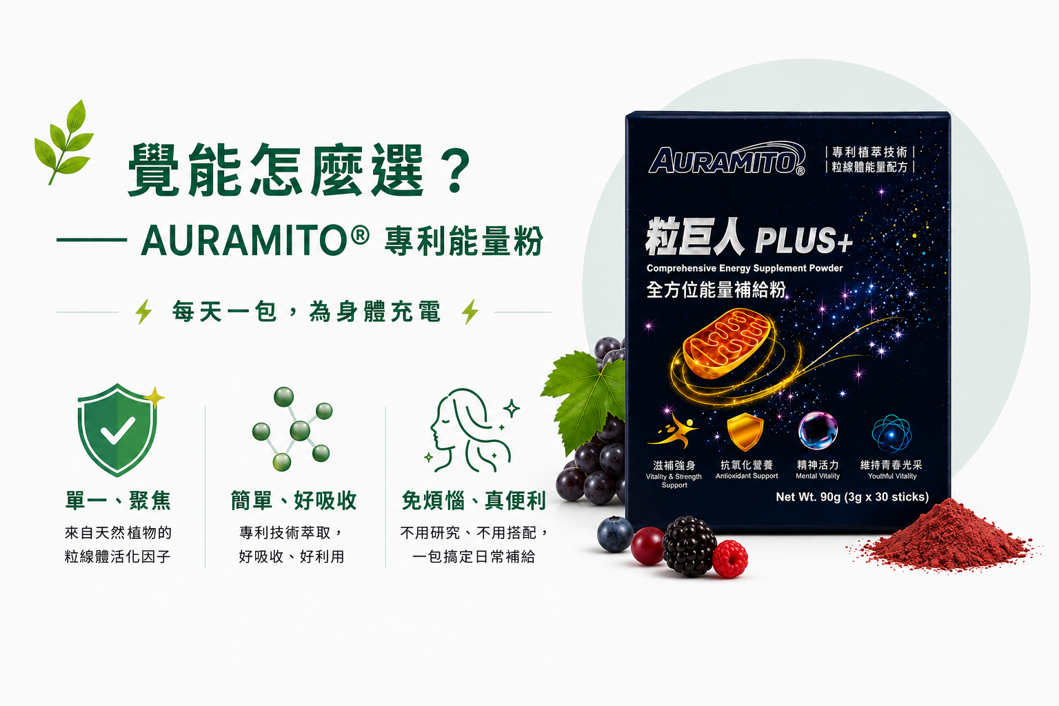 覺能怎麼選？AURAMITO 專利能量粉