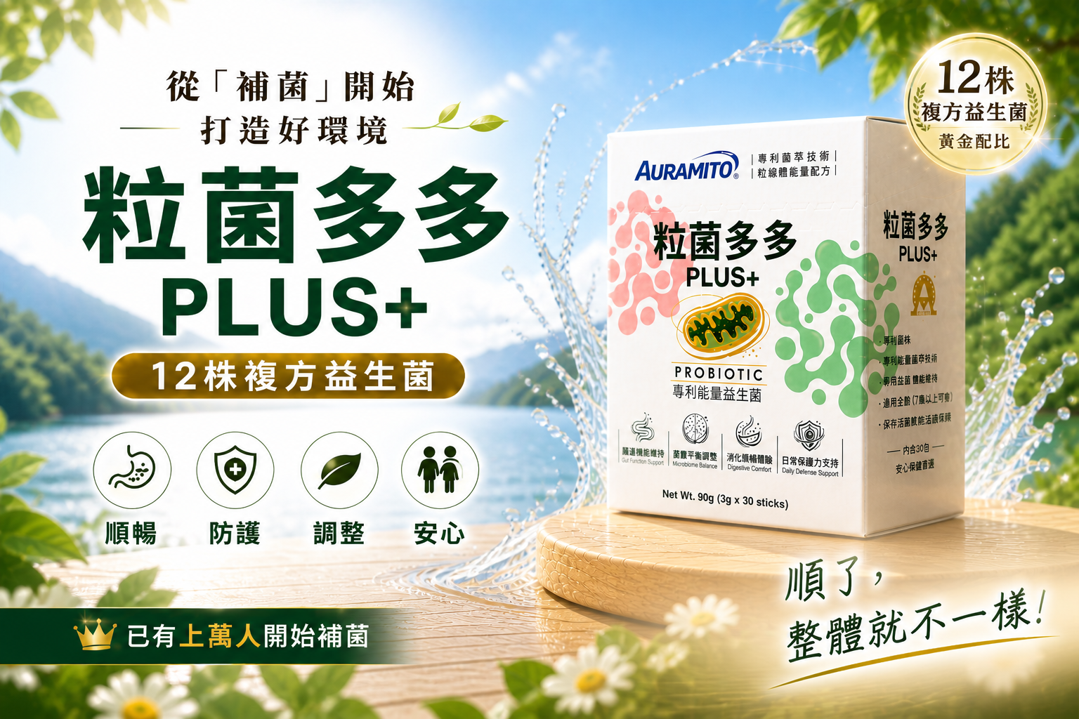 粒巨人輪播圖 3