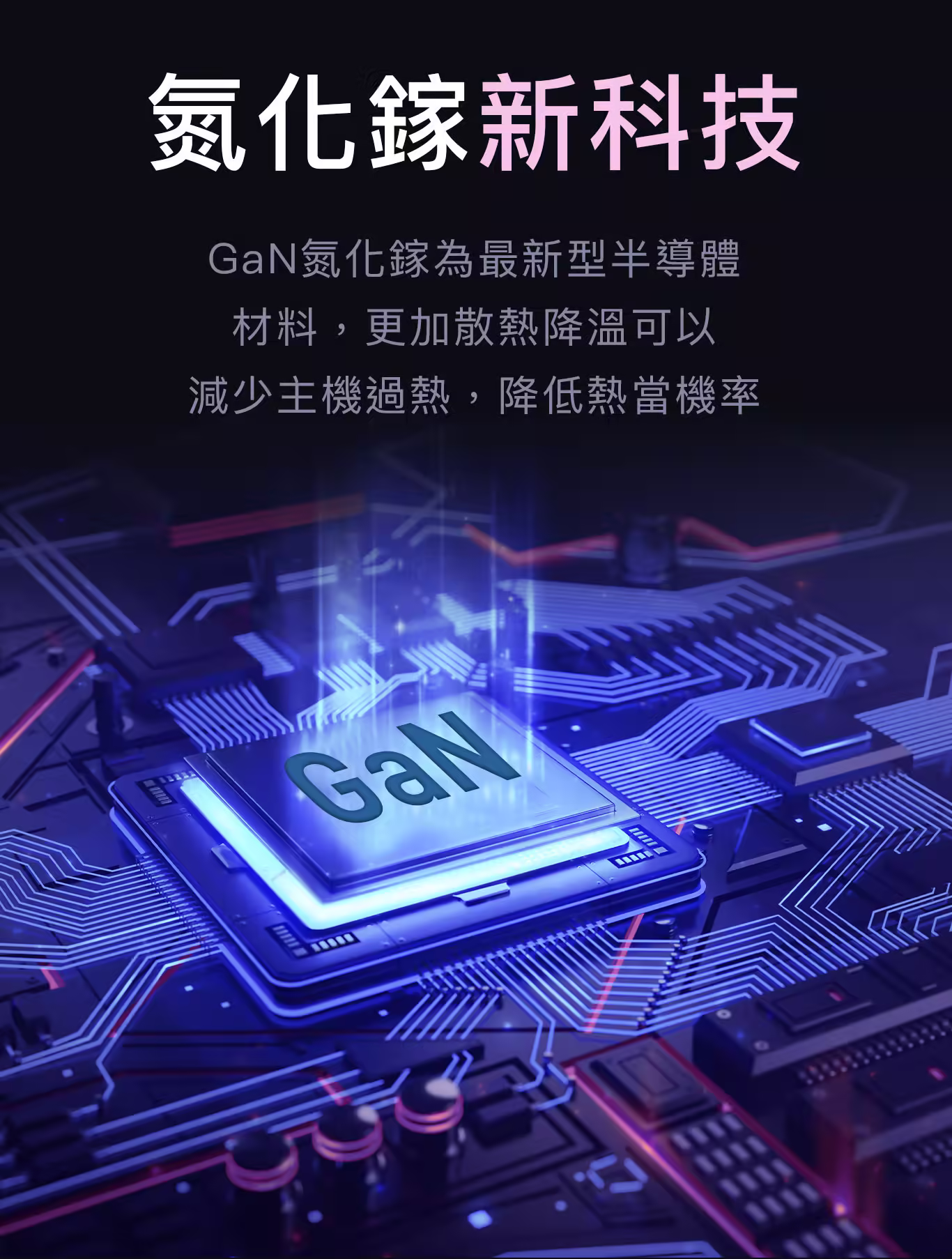 DK4Pro GaN 氮化鎵