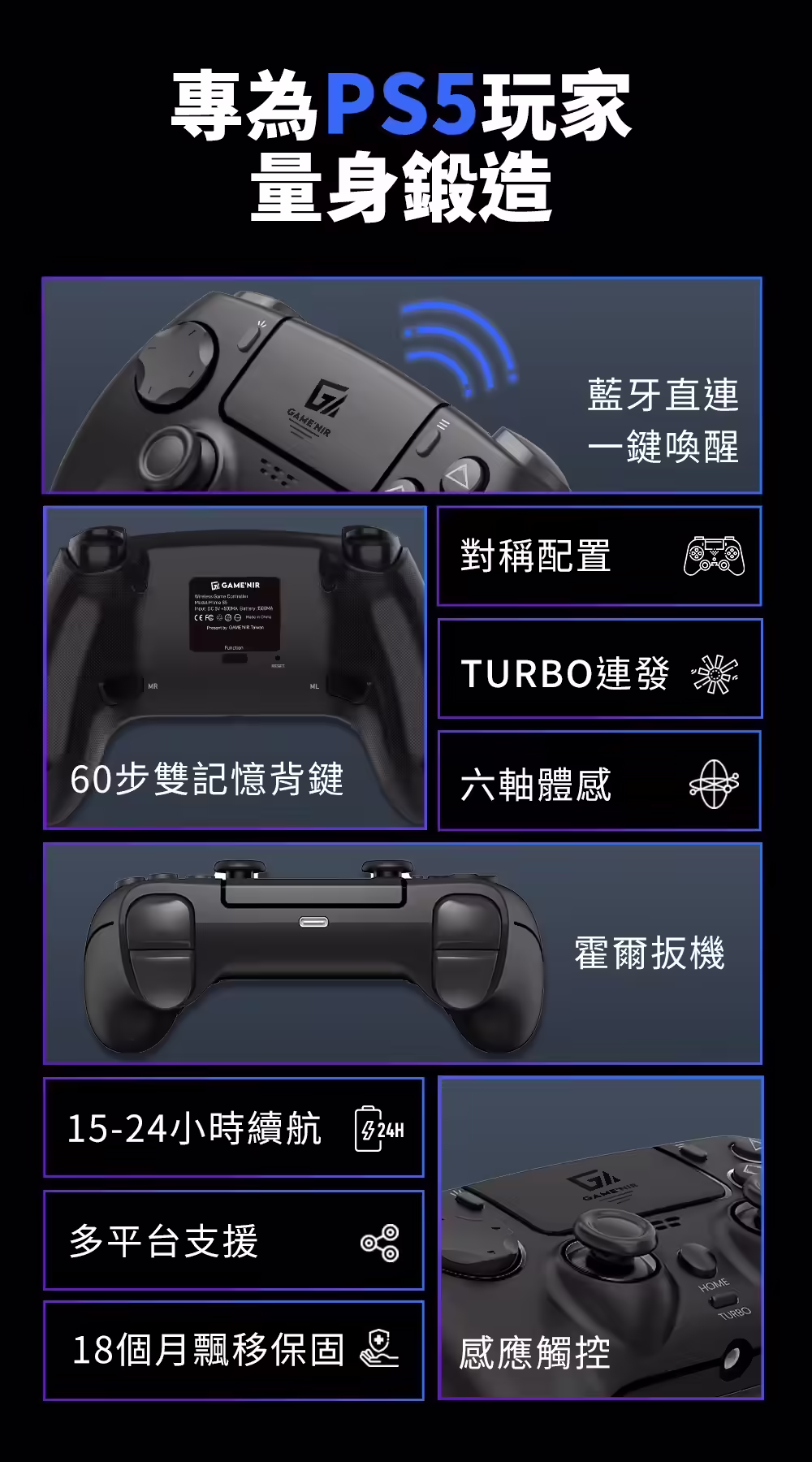 Prime-S5 DIRECT 外觀與主要功能總覽