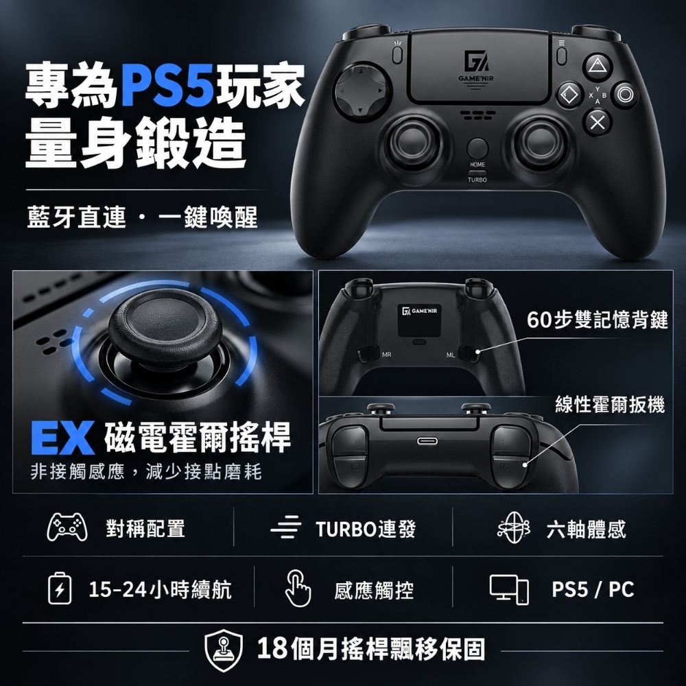 Prime-S5 DIRECT 外觀與主要功能總覽
