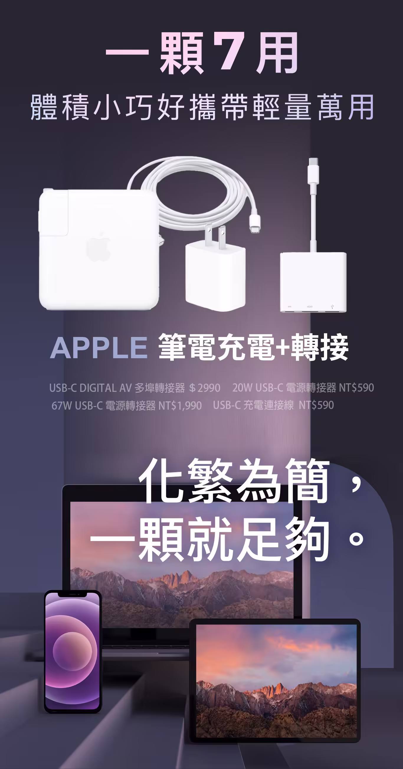 DK4Pro 多裝置支援