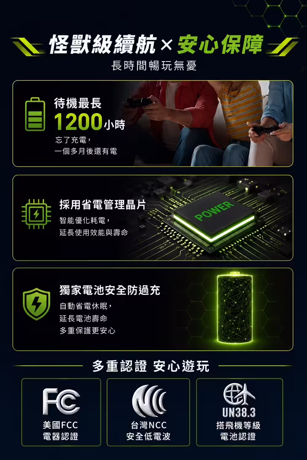 翠閃手把Q彈按鍵與1000Hz操作升級