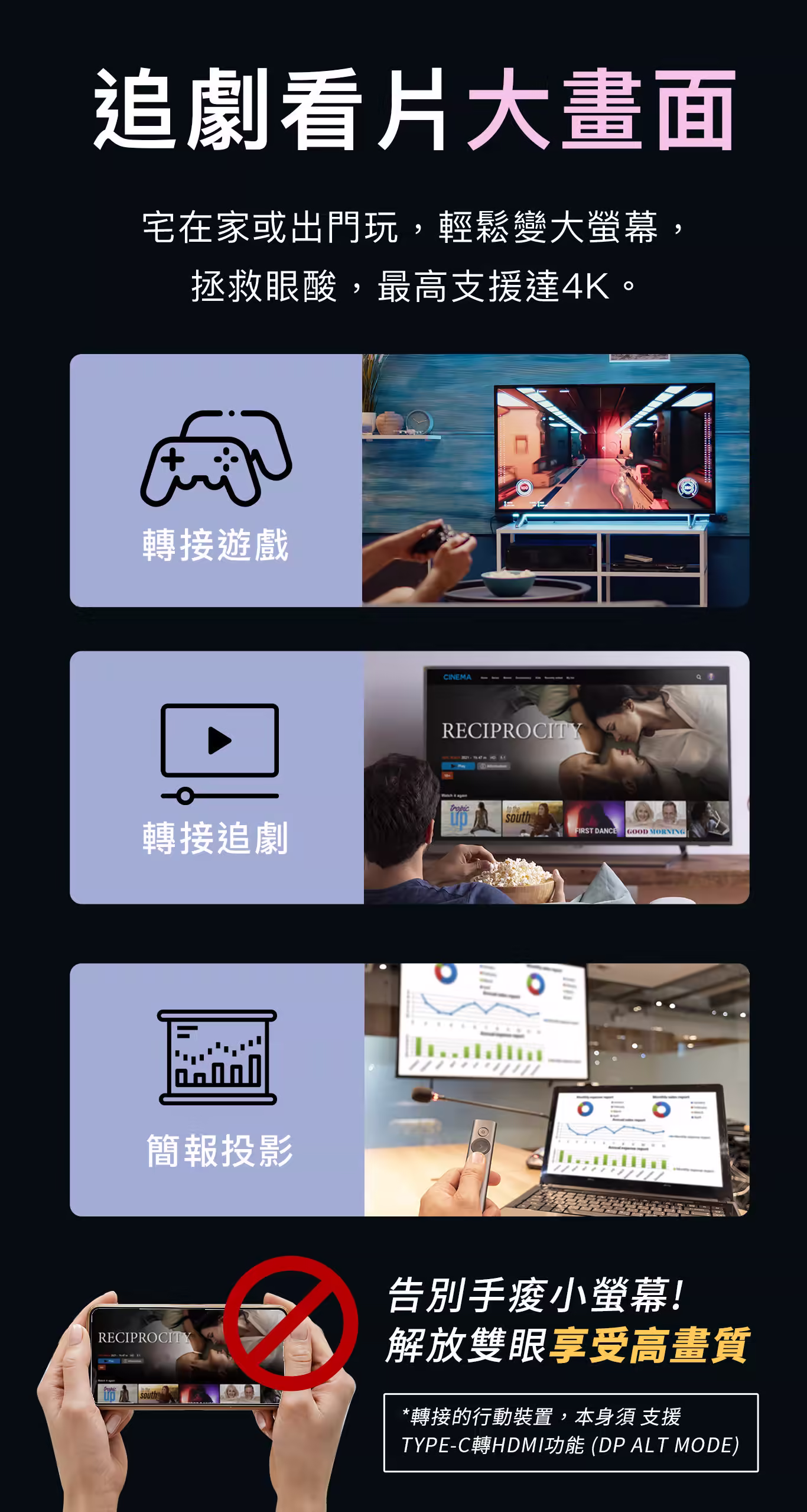 DK4Pro 飯店大螢幕使用情境