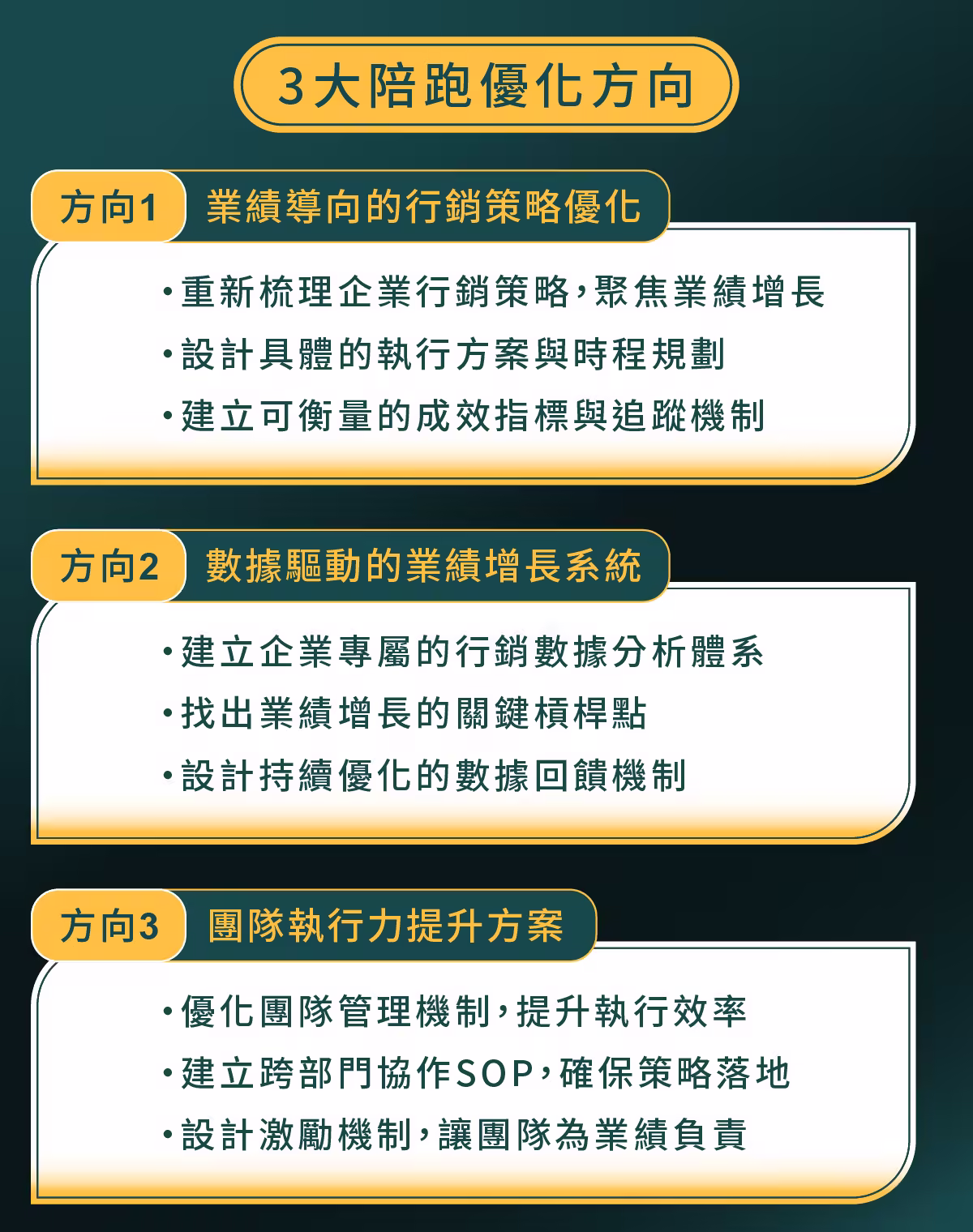 20250626_AI行銷經理人培訓班_v4新圖_15