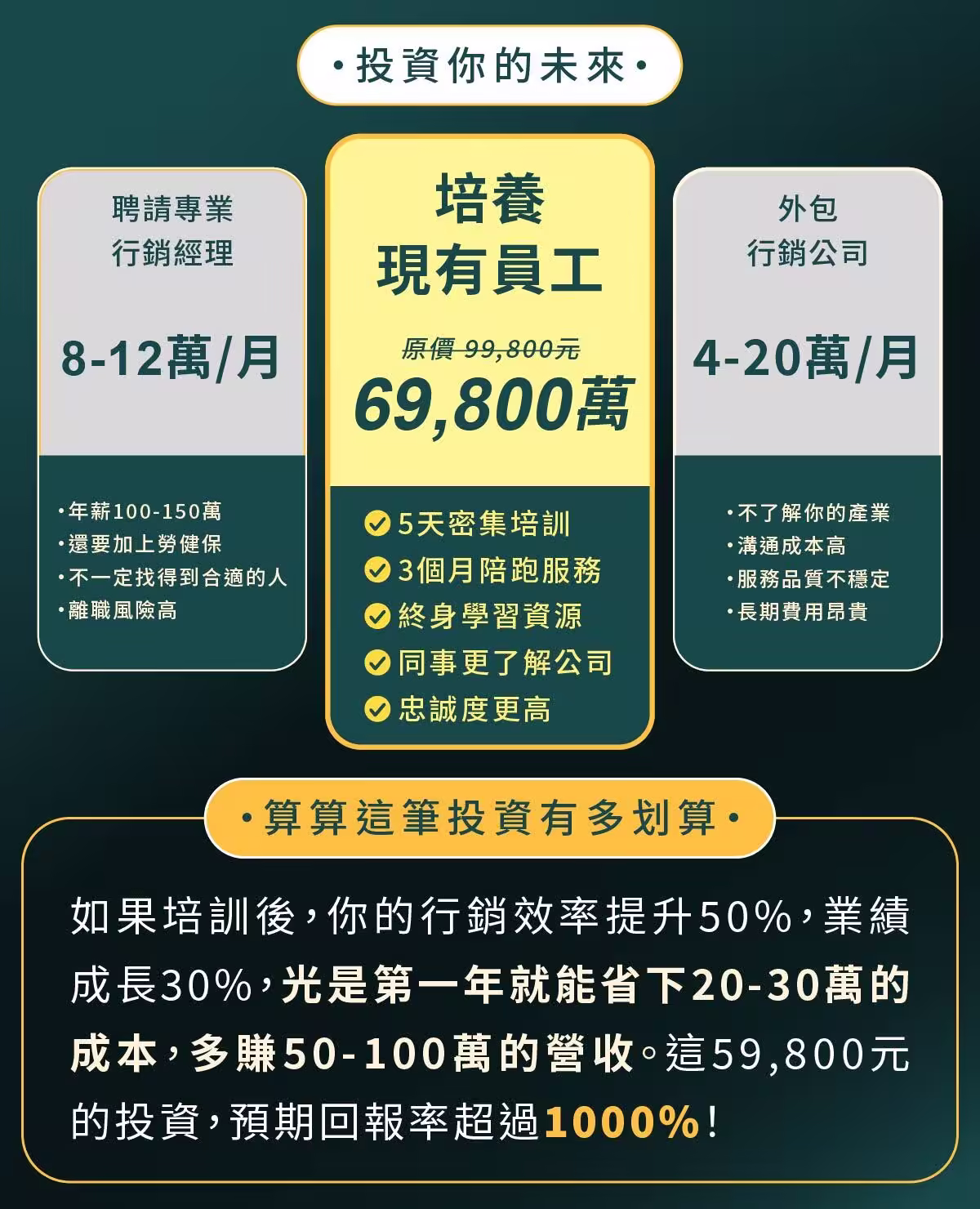 20250826_AI行銷經理人培訓班_價格-01