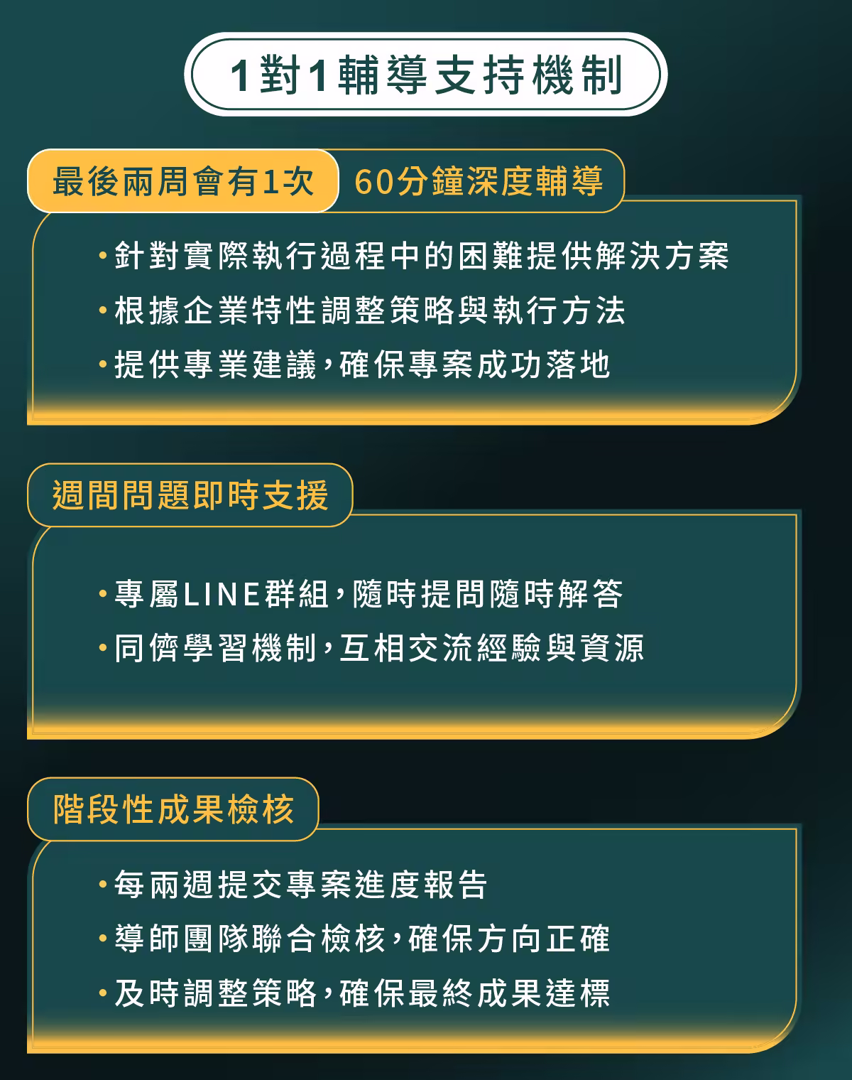 20250626_AI行銷經理人培訓班_v4新圖_16