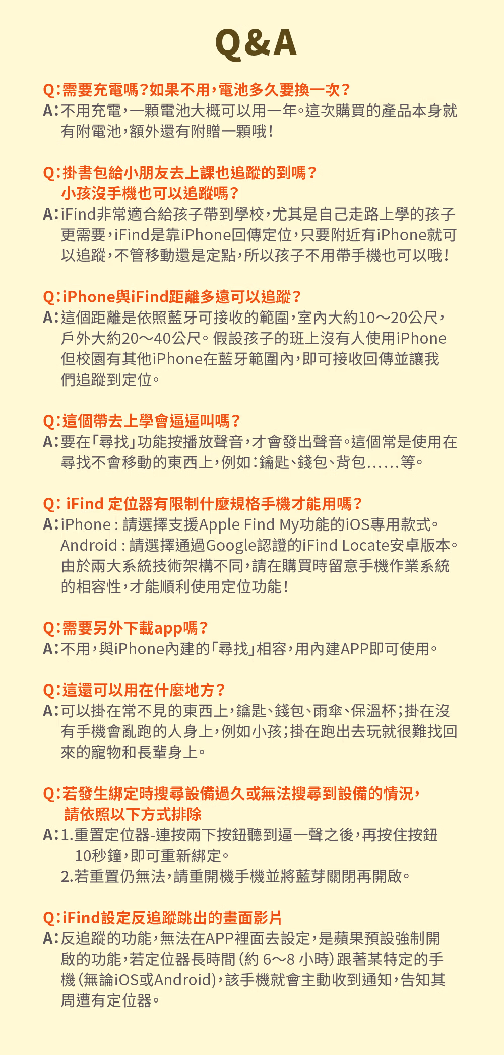 Q&A