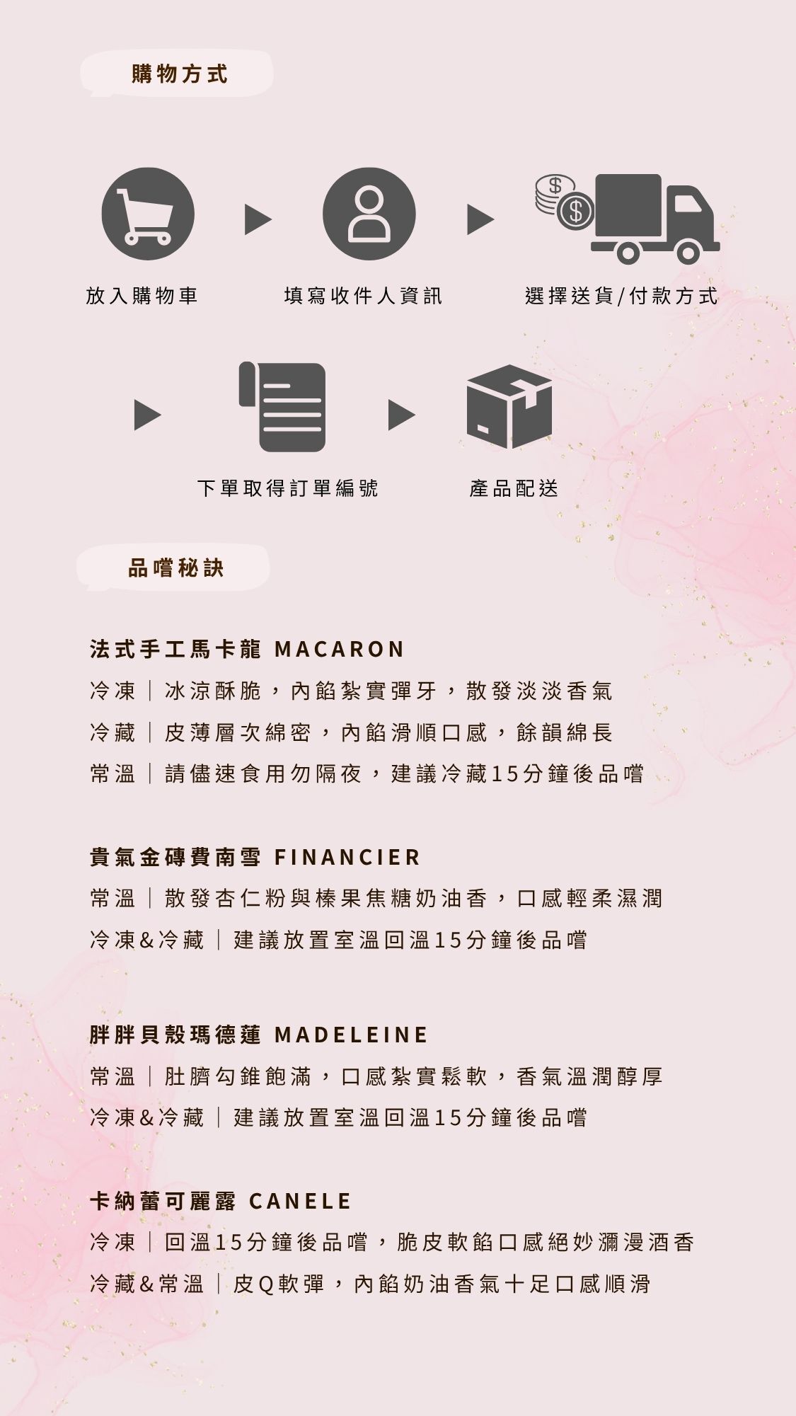 幸福預兆 12入馬卡龍禮盒 Line企業詢問 低溫宅配優惠