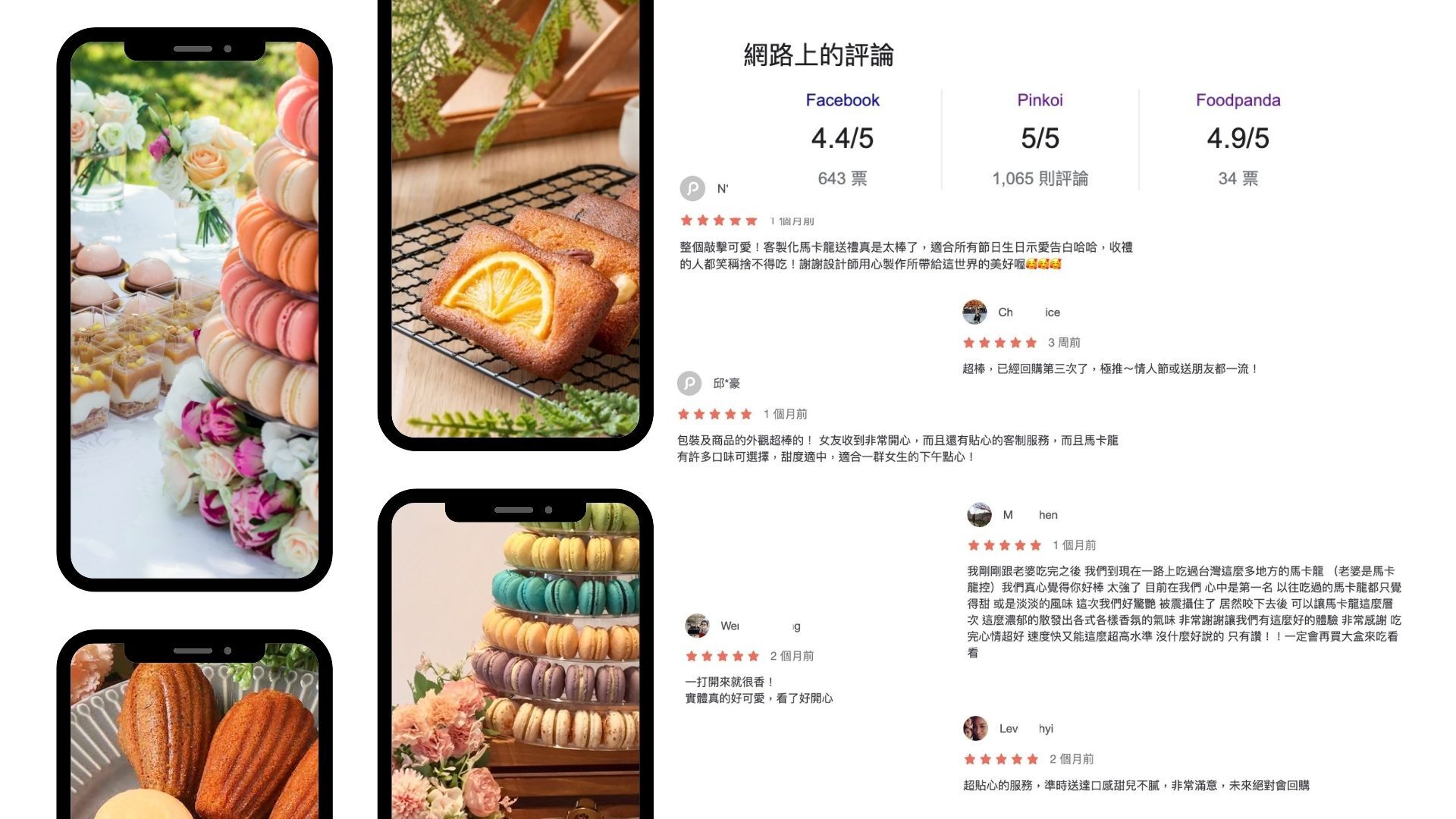 幸福預兆烘焙 12入馬卡龍禮盒 幸福預兆品牌介紹