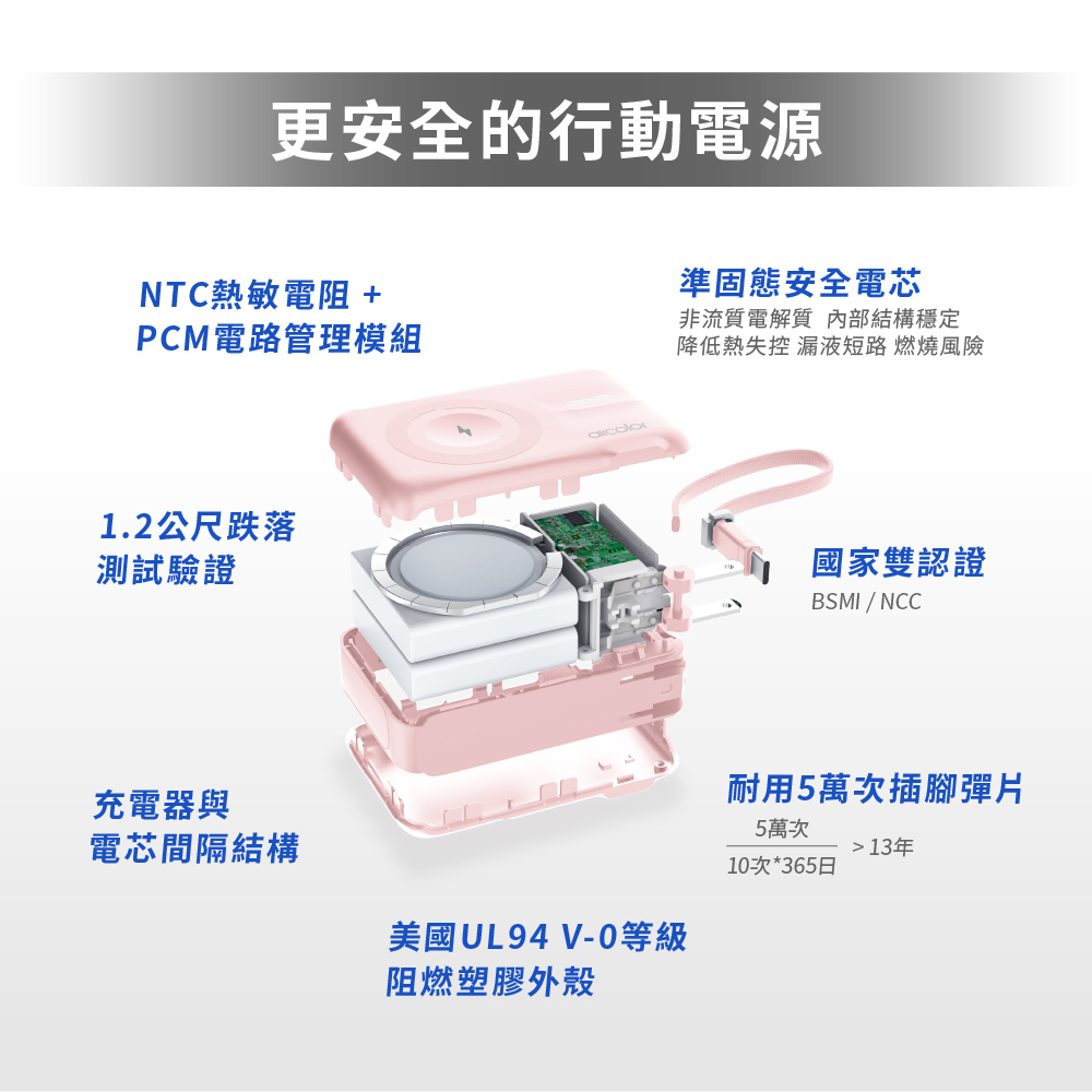 Aircolor 雲朵系35W快充行動電源開箱|出國旅行必備!Qi2磁吸、自帶AC插頭、10000mAh全能充 - 第12張圖 Aircolor 雲朵系35W快充行動電源開箱|出國旅行必備!Qi2磁吸、自帶AC插頭、10000mAh全能充