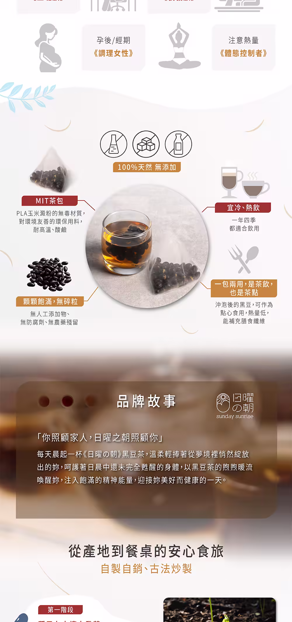 0601-日曜の朝黑豆水-銷售頁-完稿(轉外框)-04