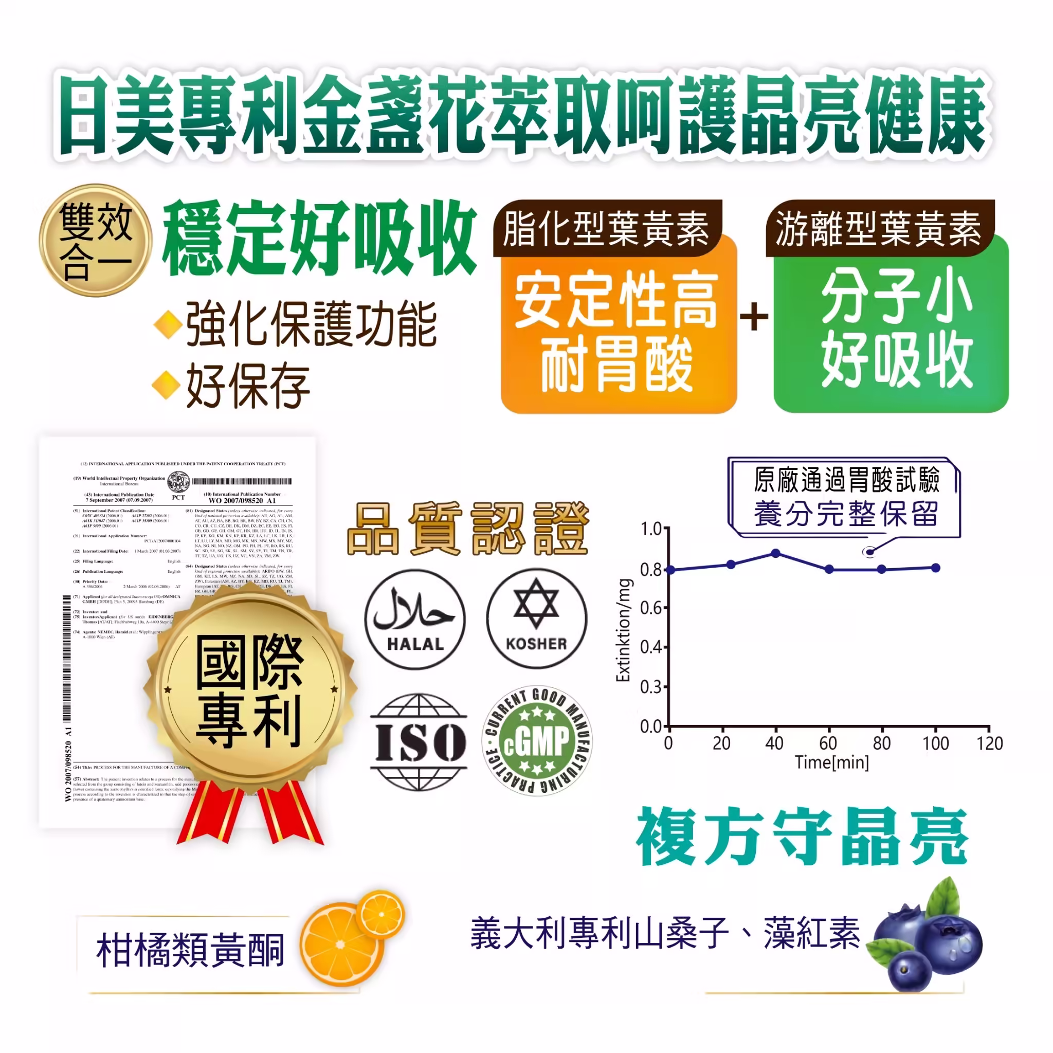 百優 複方葉黃素 素食膠囊 眼睛保健 美恆無限生醫 MeiHen 008