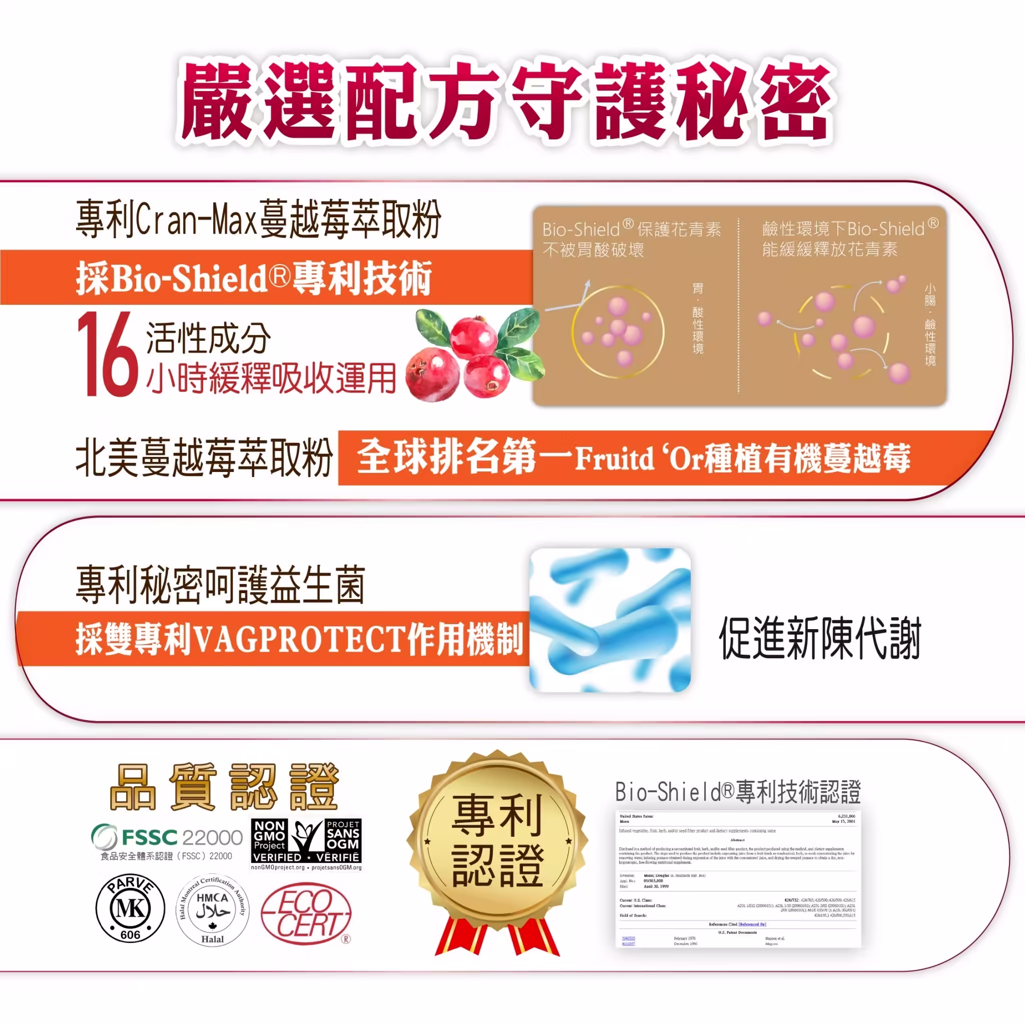 百優 蔓越莓 素食緩釋錠 私密處保養 美恆無限生醫 MeiHen 008