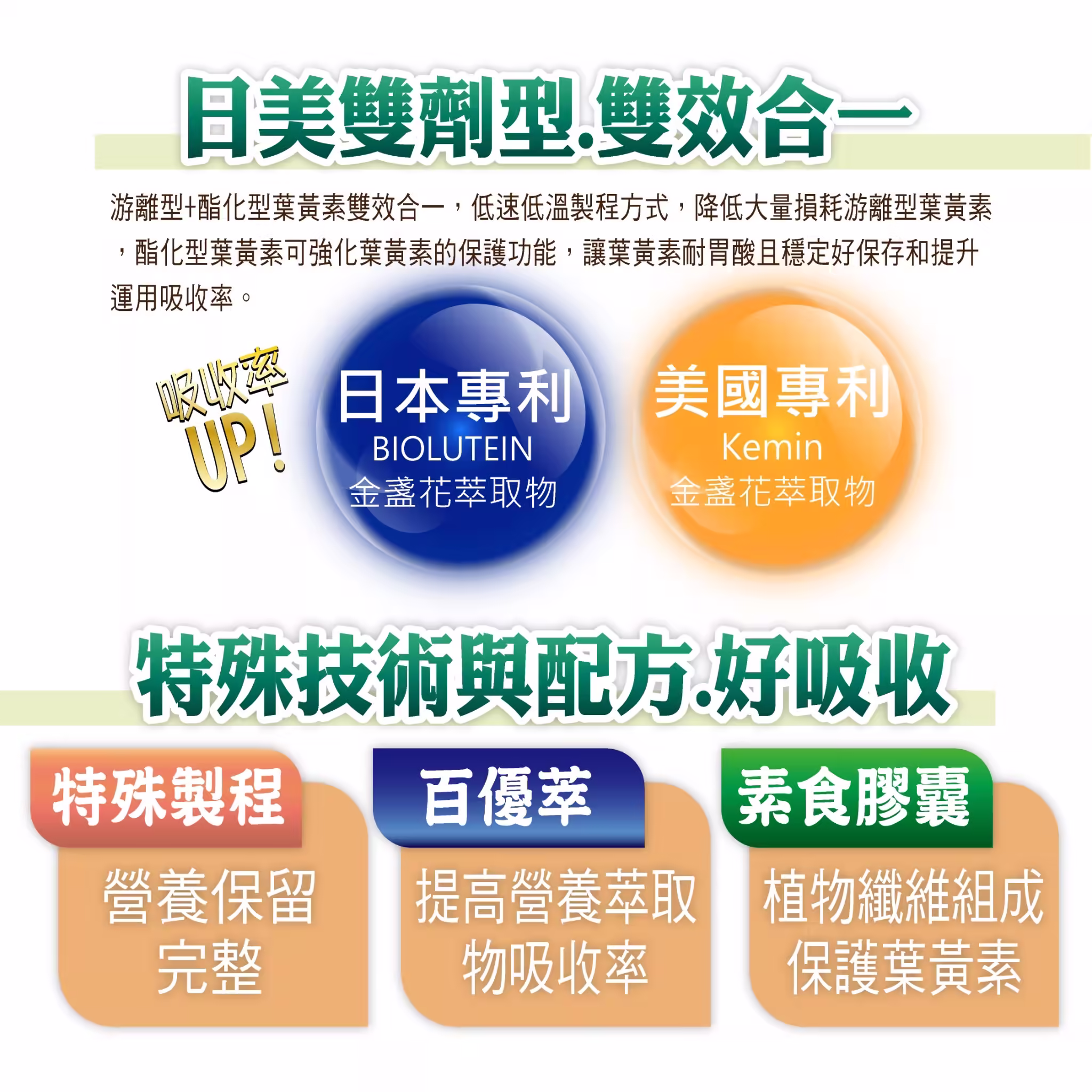 百優 複方葉黃素 素食膠囊 眼睛保健 美恆無限生醫 MeiHen 004