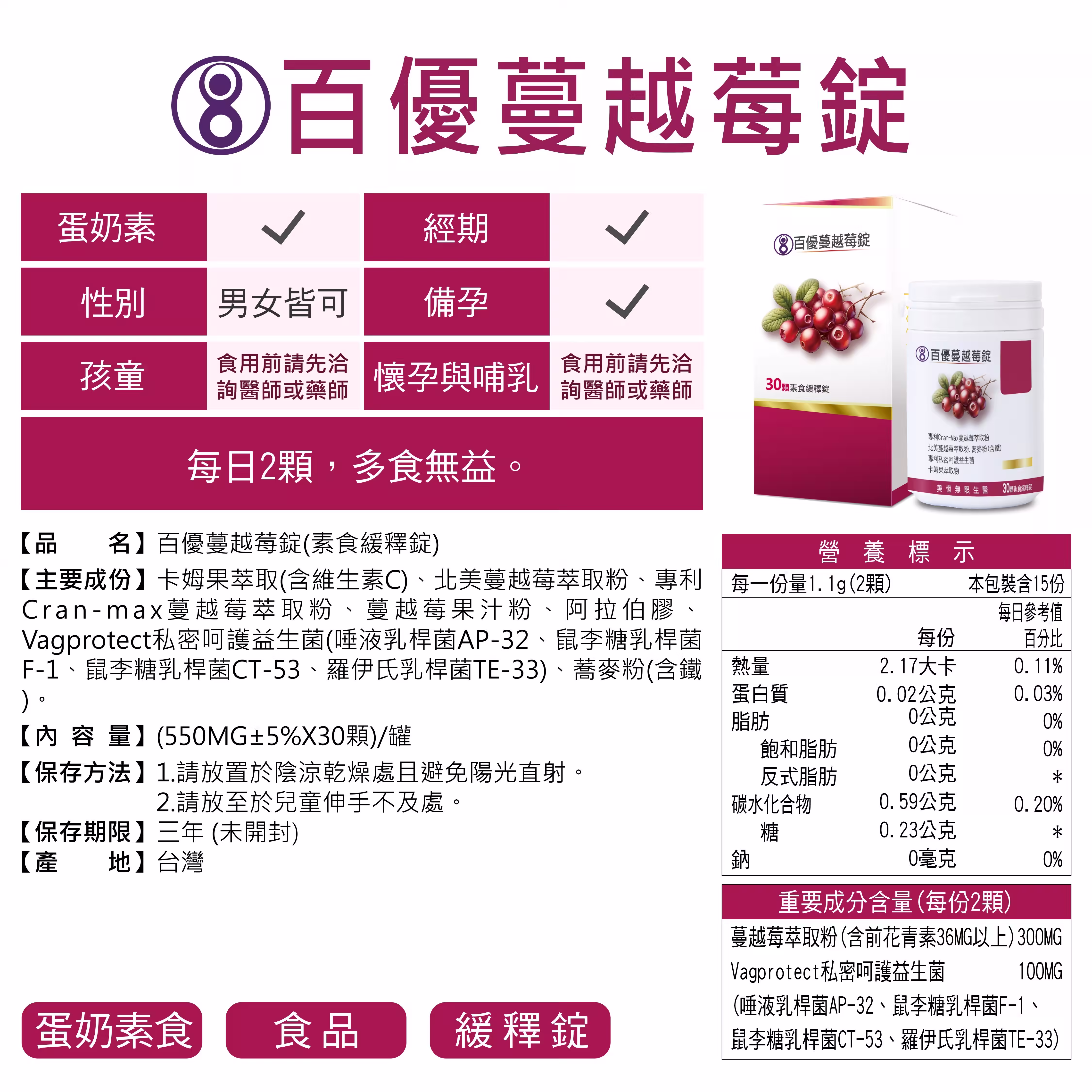 (5-8)2025 百優(營養標示)-蔓越莓_0