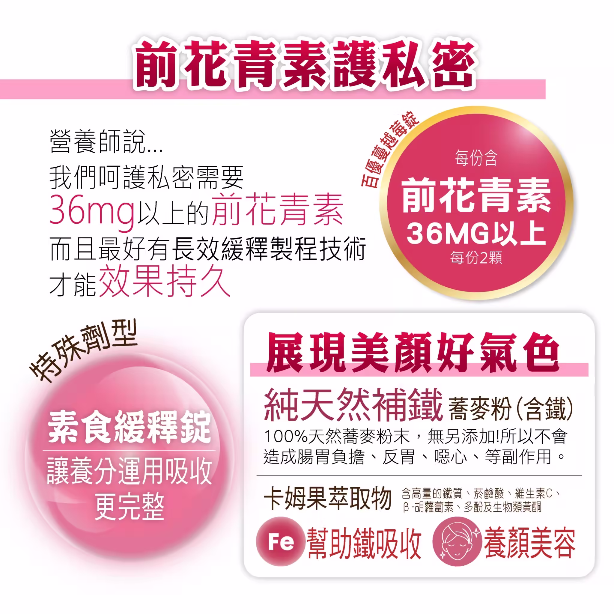 百優 蔓越莓 素食緩釋錠 私密處保養 美恆無限生醫 MeiHen 004