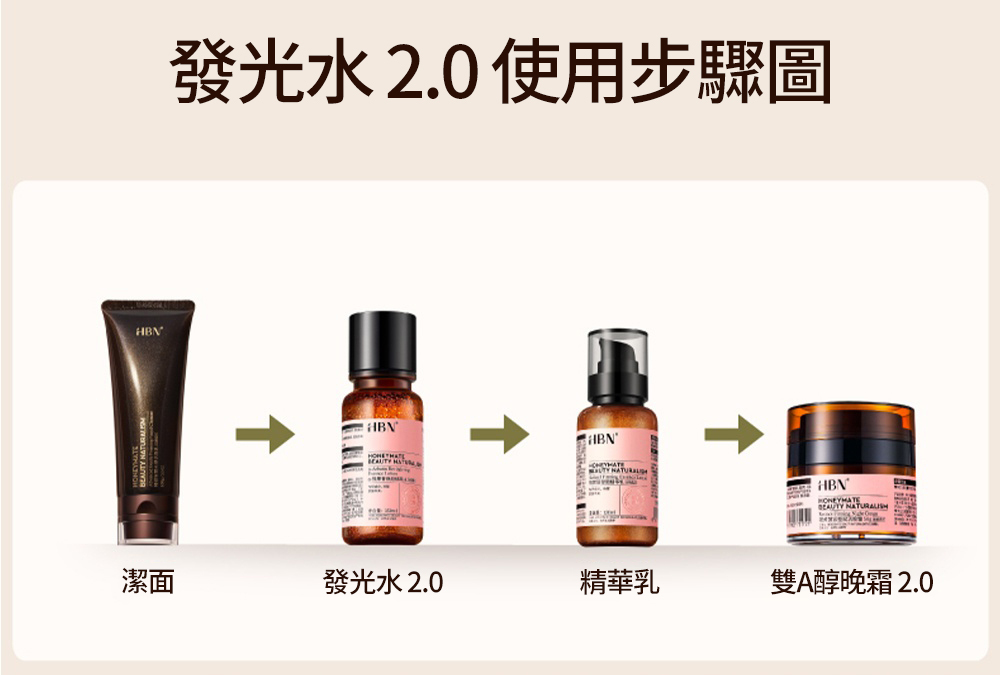 HBN 雙A晚霜3.0 使用步驟圖解