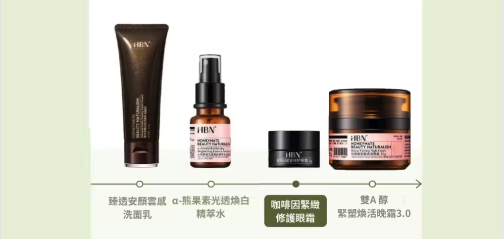 夜間保養示意圖