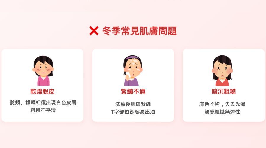 冬季肌膚保養情境圖