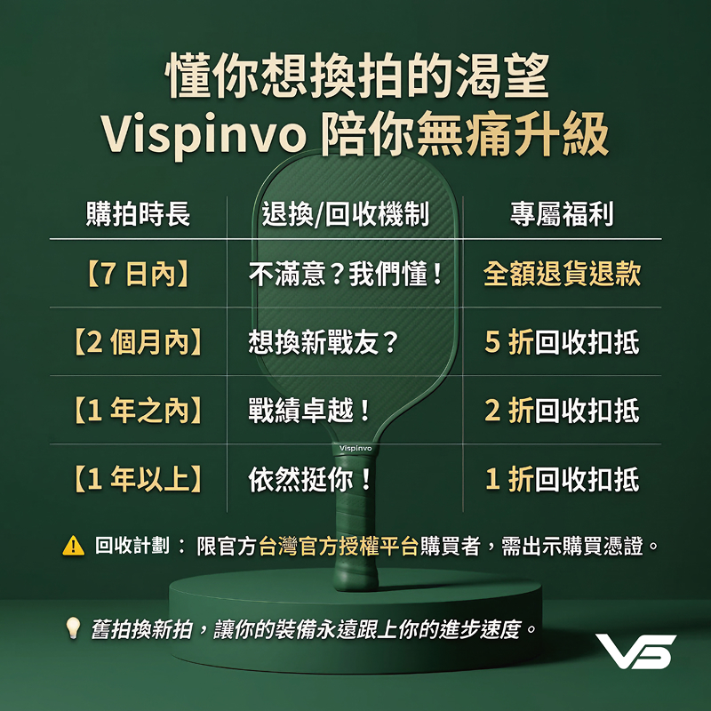 VS-R16