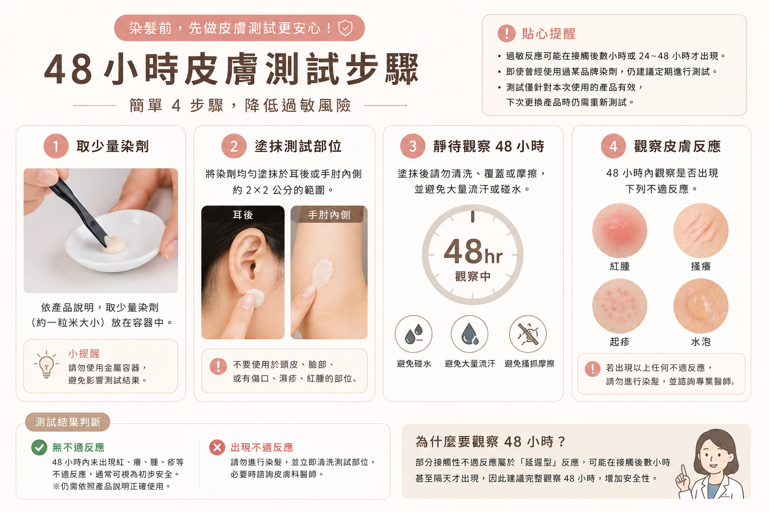 48小時皮膚測試步驟示意圖