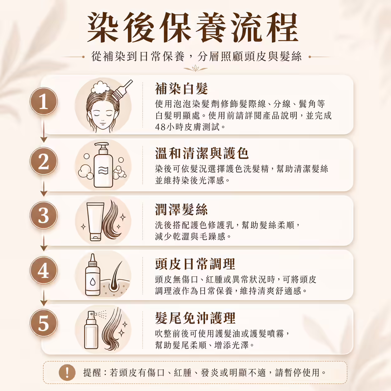 染後護色與頭皮髮絲保養流程