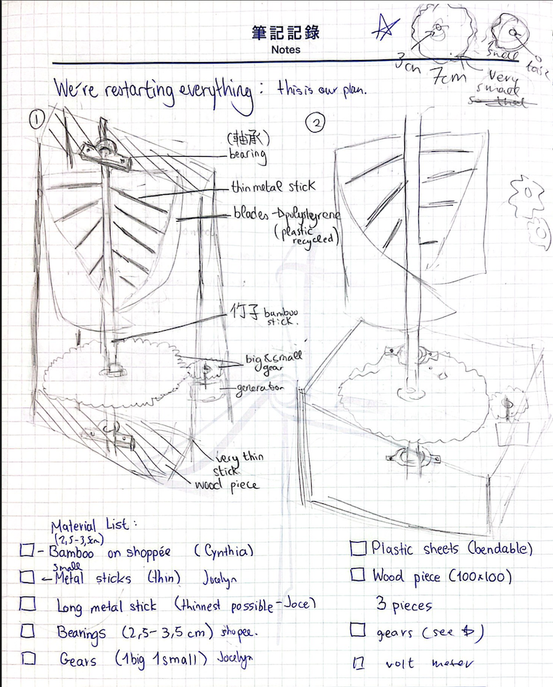 KidWind 工程筆記範例：設計思路與修改記錄頁 4