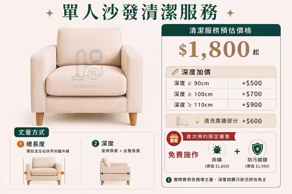 單人沙發清洗價格與丈量方式