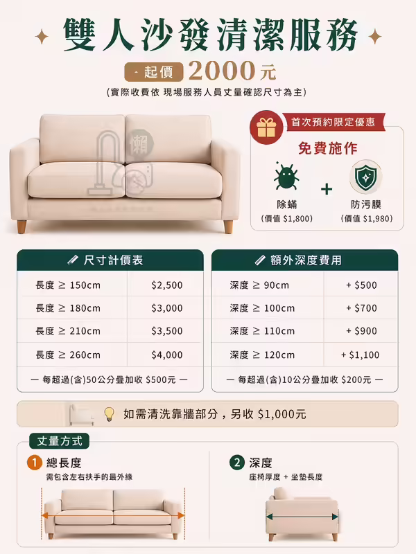 雙人沙發清洗價格與丈量方式