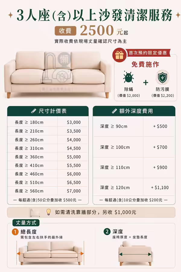 三人座以上沙發清洗價格與丈量方式