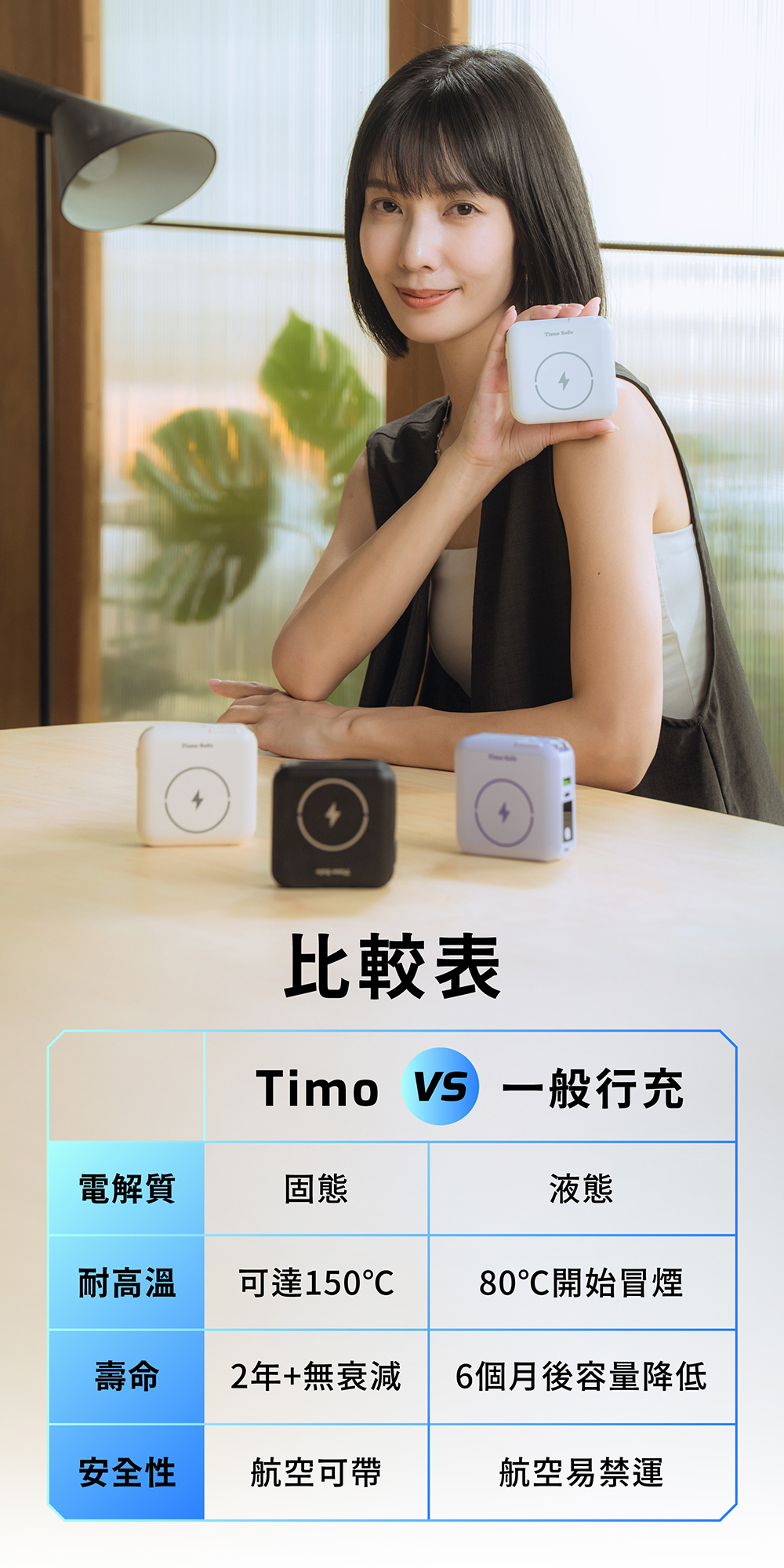 Timo】Safe 安全防爆電芯多功能磁吸固態行動電源| meimaii 美賣