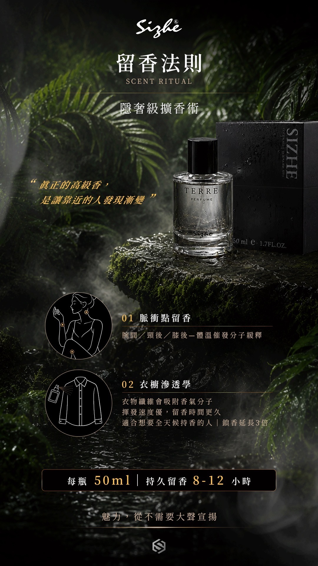 思哲香水留香法則與使用方式