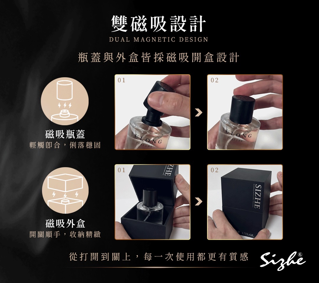 思哲香水磁吸瓶蓋與磁吸外盒設計