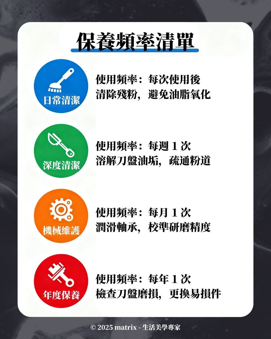 磨豆機保養頻率清單