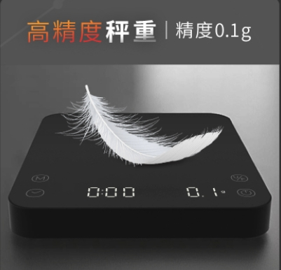 咖啡粉與濾杯操作