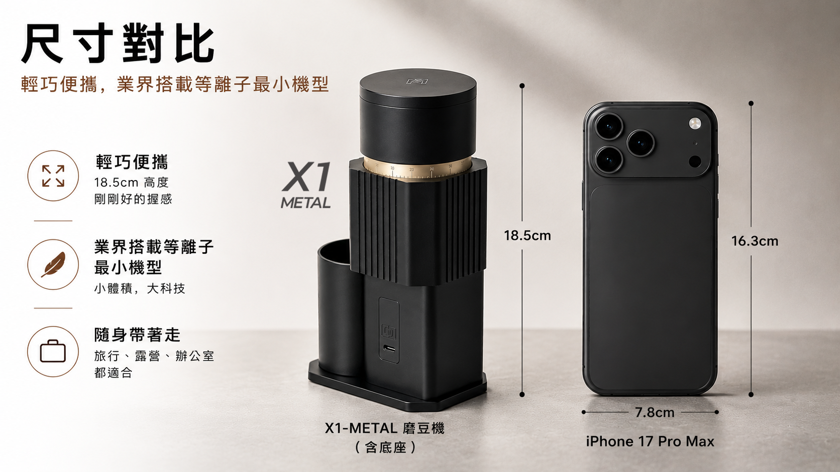 X1 METAL 尺寸對比：18.5cm，比 iPhone 大不了多少，業界搭載等離子最小機型