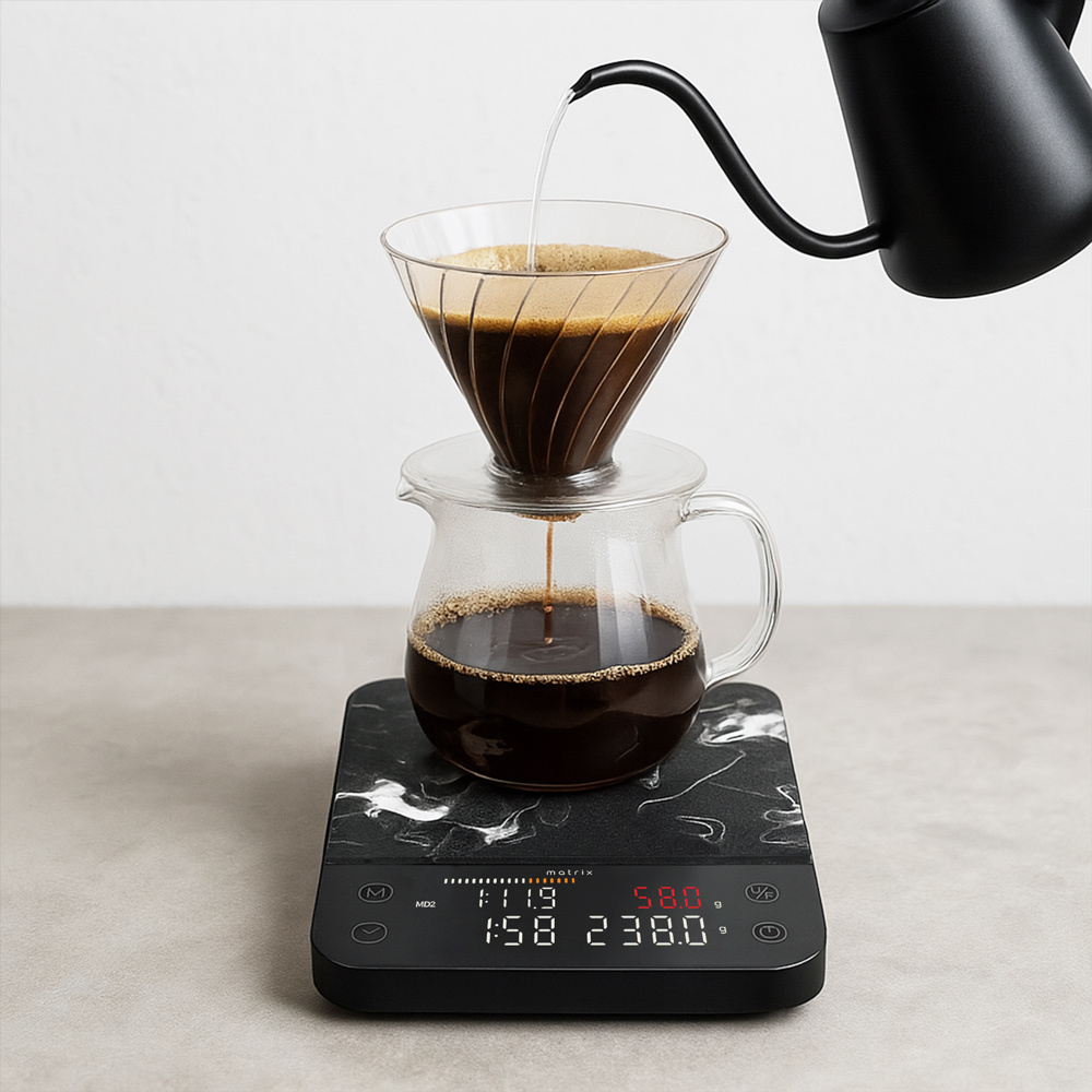 咖啡人真實分享