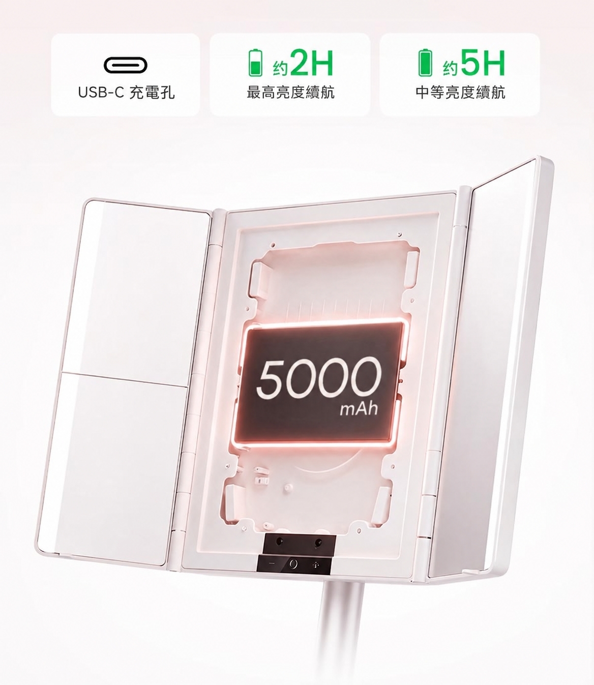 5000mAh大容量電池USB-C邊充邊用