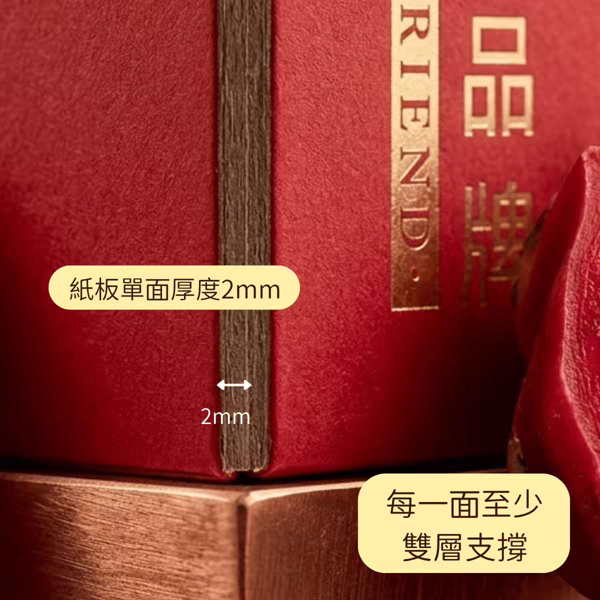 日興果園紅龍果禮盒採用2mm厚紙材、雙層結構設計，提供良好支撐與水果保護。
