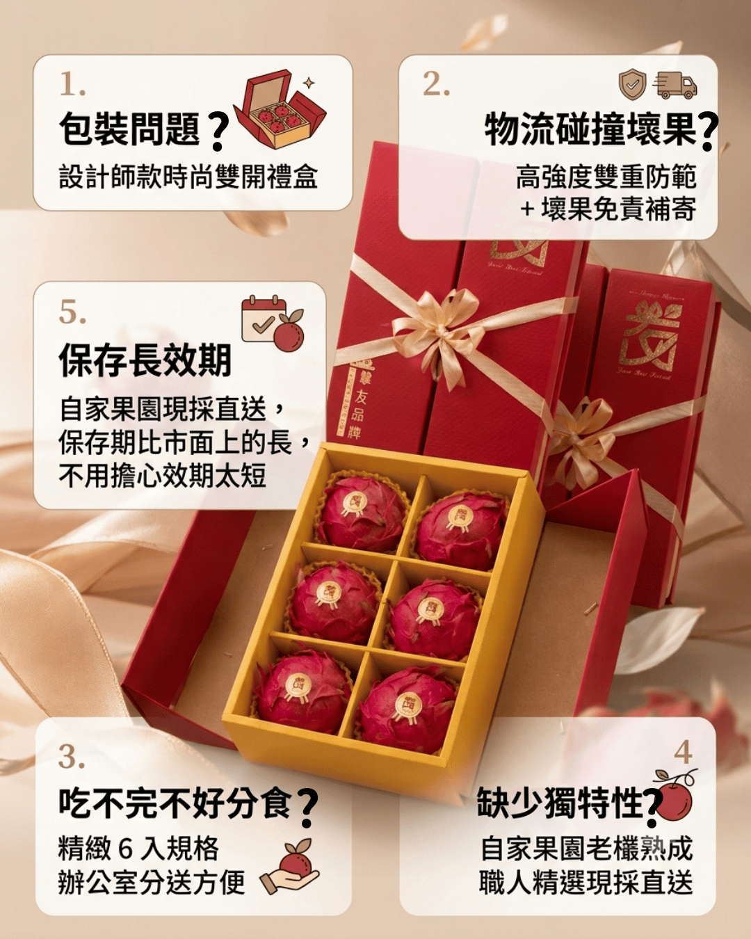 日興果園企業送禮，設計師雙開禮盒、壞果補寄、老欉紅龍果、新鮮直送。