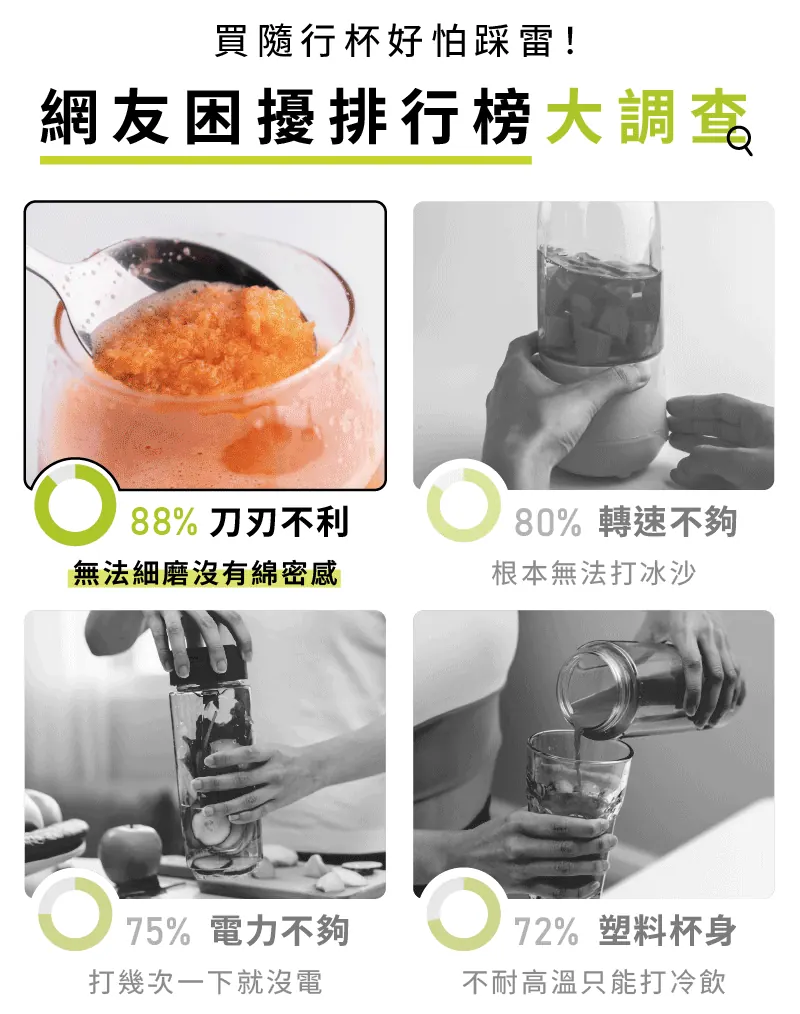 page_gif_痛點1