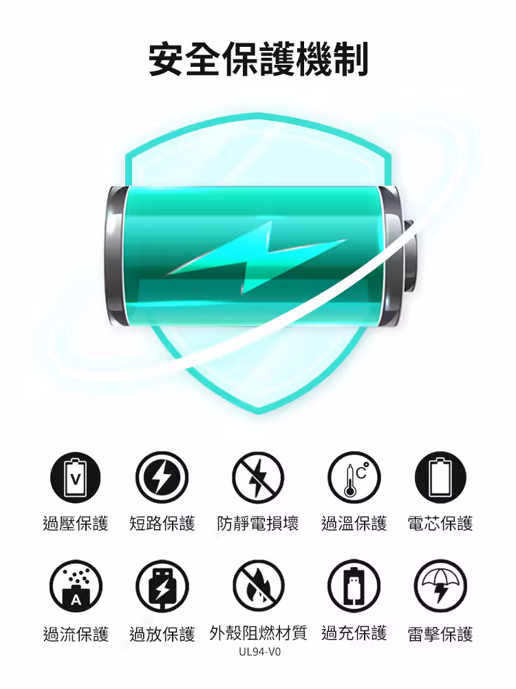 Lapo團購》快速出貨!最新日本松下電芯行動電源WT-08S/Qi2磁吸無線充-超進化8合1&超好攜帶!大電量+快充+無線充超實用 - 第47張圖 Lapo團購》快速出貨!最新日本松下電芯行動電源WT-08S/Qi2磁吸無線充-超進化8合1&超好攜帶!大電量+快充+無線充超實用