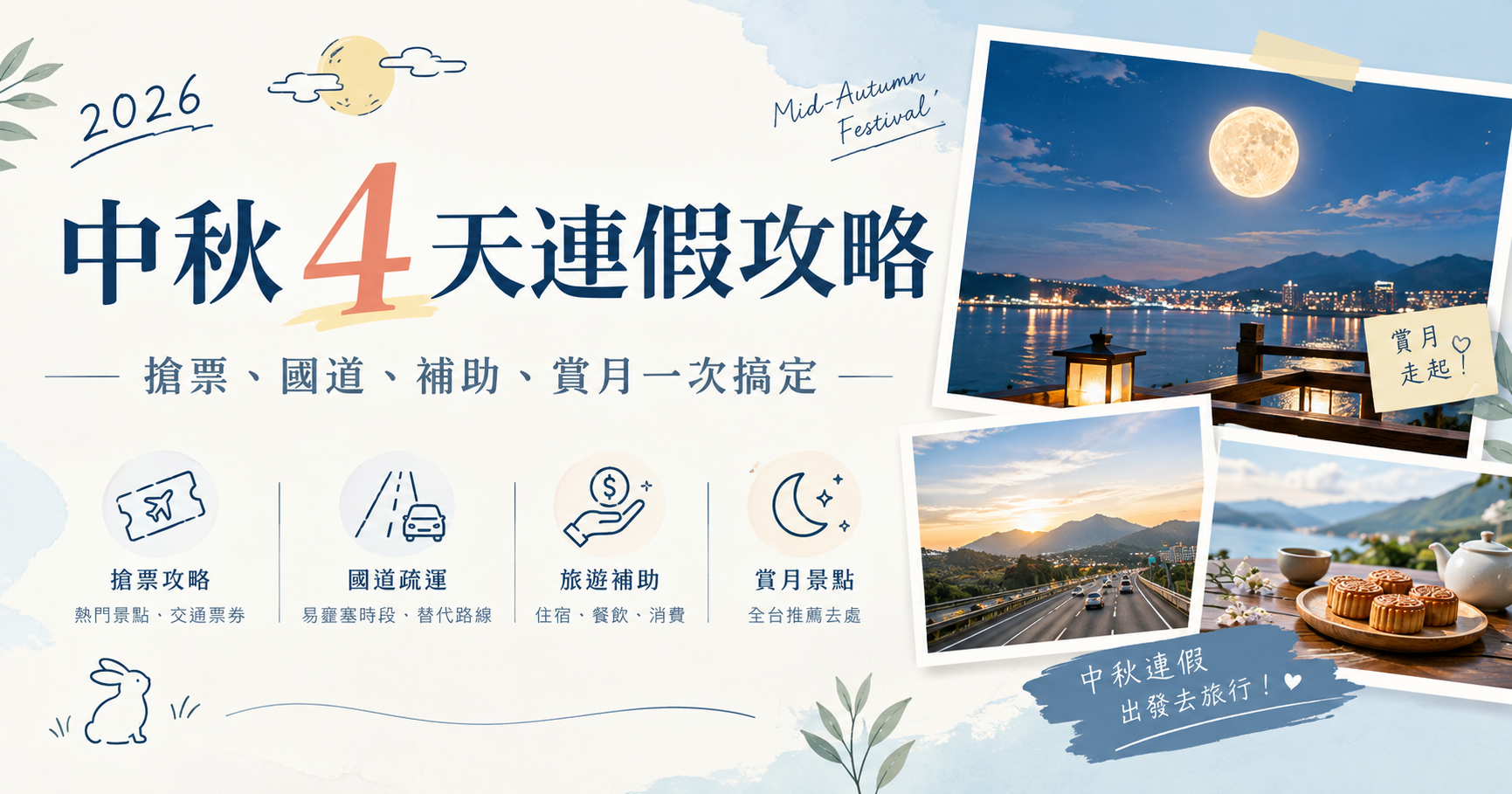 2026 中秋 4 天連假攻略主視覺：夜空滿月與台灣城市天際線
