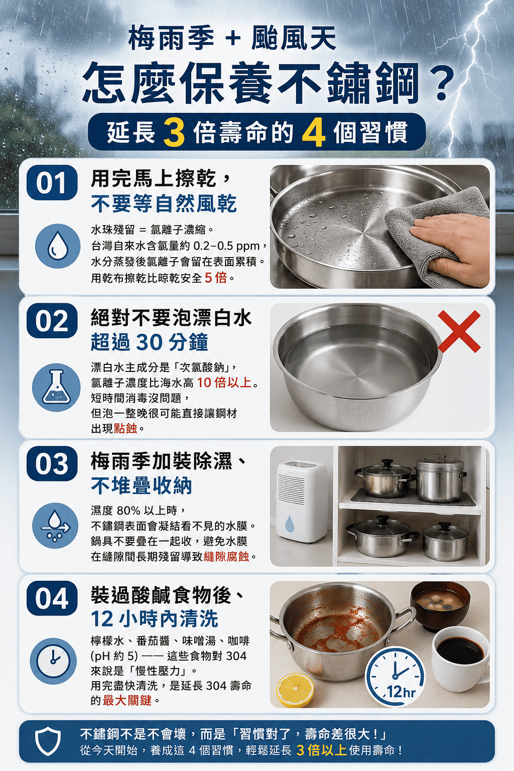 梅雨季 + 颱風天怎麼保養不鏽鋼？延長 3 倍壽命的 4 個習慣
