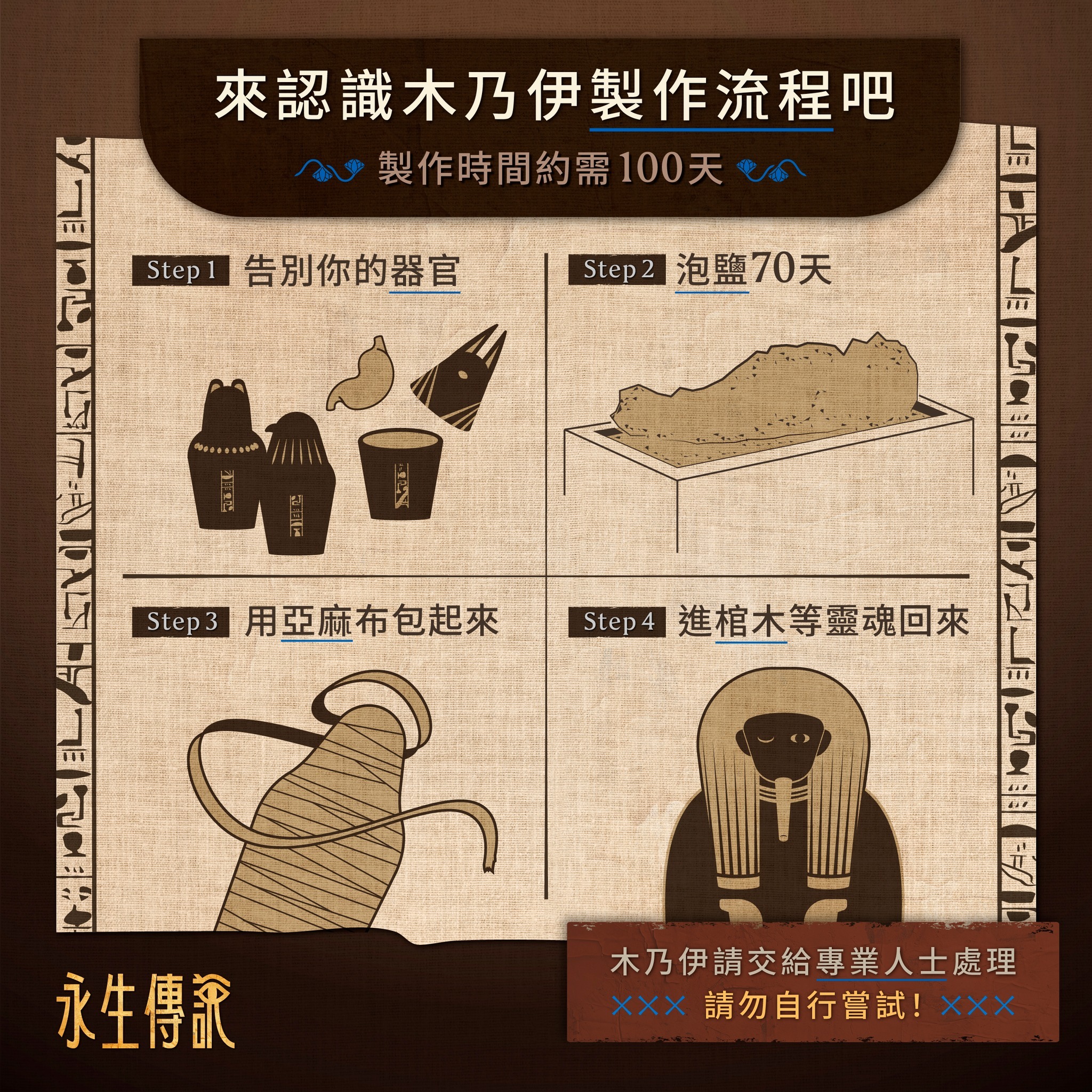 埃及展適合誰看 暑假必排