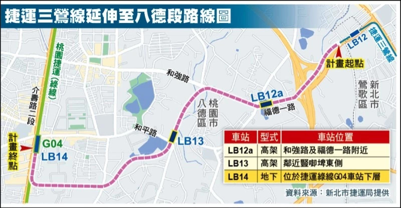 三鶯線列車塗裝與延伸八德段