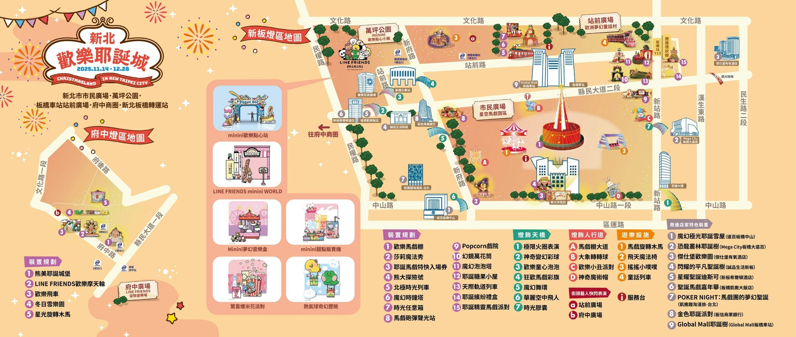 板橋車站周邊交通整理