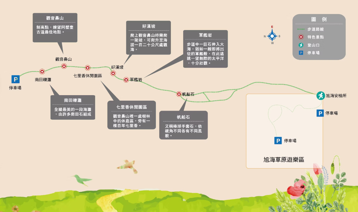 阿塱壹古道路線圖