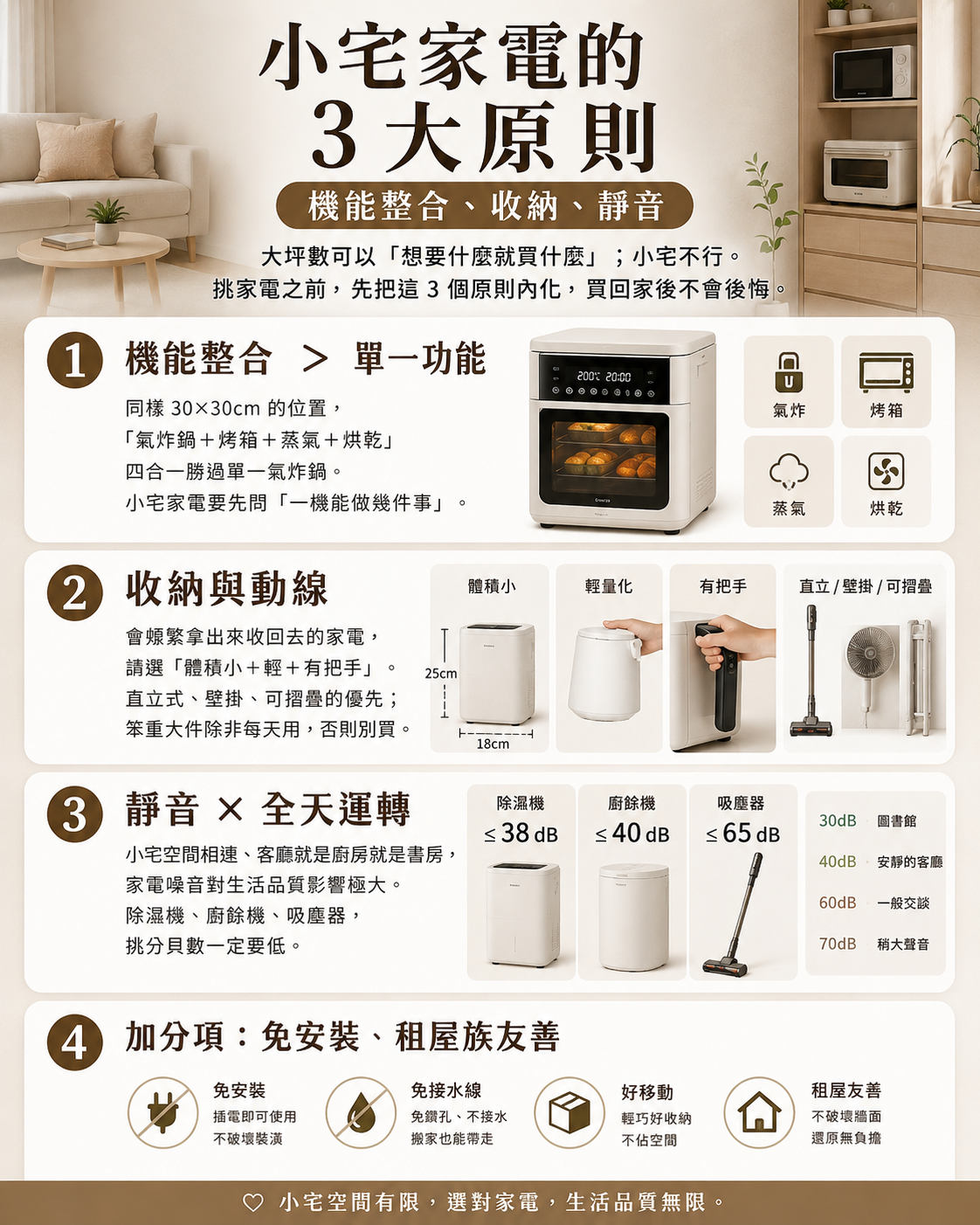 小宅家電 3 大原則